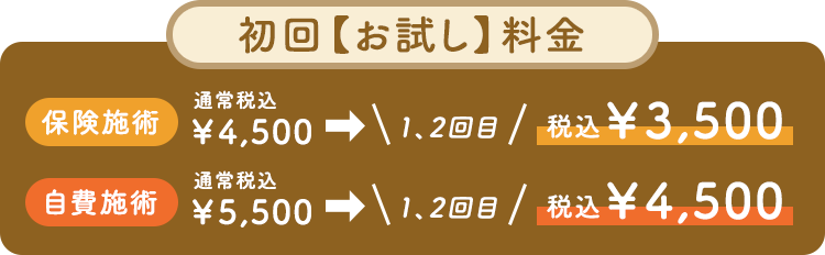 保険施術通常税込¥4,500➡1.2回目税込¥3,000自費施術通常税込¥5,500➡1.2回目税込¥4,000